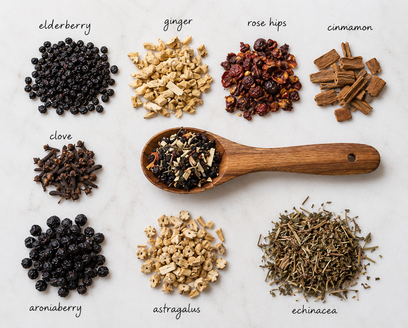 DIY Elderberry Syrup Kit